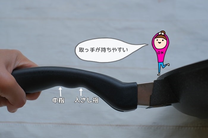 ルールフライパンの持ち手